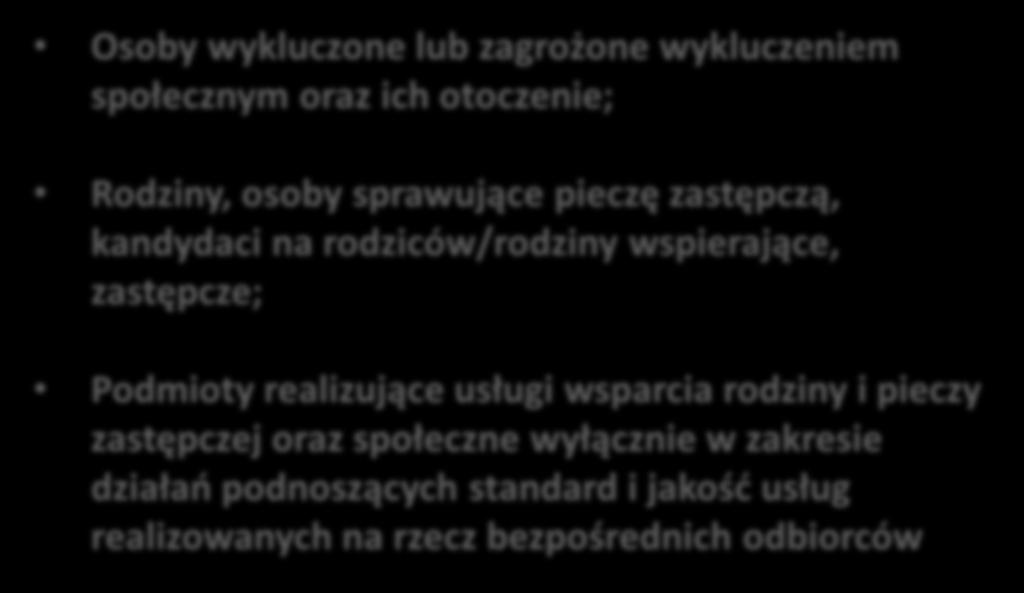 Grupy docelowe / ostateczni odbiorcy wsparcia Osoby wykluczone lub zagrożone wykluczeniem społecznym