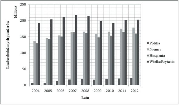 266 -Kamieniecka, Karolina Krzykowska 2009 przypa- [7]