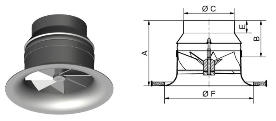 przyłączne nawiewnik jest mocowany do pierścienia za pomocą śruby centralnej Wymiar nominalny Wymiary w mm (wielkość) SDC A B C E F DN 100 114 82 98 37 124 DN 125 144 102 98 43 155 DN 160 170 102 123