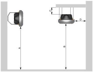 6. INSTALLATION 6. MONTAŻ Unit heaters can be mounted to vertical or horizontal partitions in any position. During the montage, the minimal distances from the walls and ceiling have to be kept.