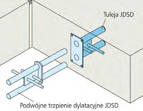56 Połączenia we współczesnej konstrukcji prefabrykowanej muszą spełniać kryteria: maksymalnie dokładne odwzorowanie zadanego charakteru pracy konstrukcji, zachowanie bezpieczeństwa oraz