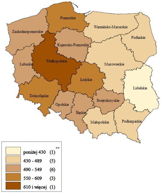 Najdłuższa absencja z przyczyn onkologicznych w Polsce występuje w grupie wiekowej 50-59 lat, a następnie w grupie 40-49 lat (Absencja chorobowa w 2016 roku, ZUS, 2017). Wykres 11.