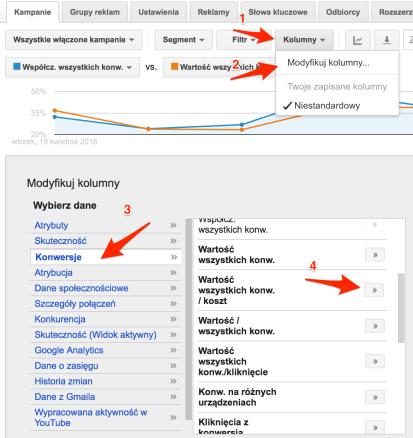 Krok 5 Przygotowanie odpowiednich widoków danych. Aby możliwa była optymalizacja zwrotu z inwestycji, musisz w systemie AdWords wyświetlić odpowiednie kolumny z danymi.