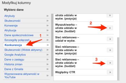 Analogicznie dodajesz kolumny dotyczące udziału w wyświetleniach i utraty ze względu na pozycje Twój widok kampanii na koncie AdWords powinien wyglądać mniej-więcej tak: Krok 6 - Optymalizujemy