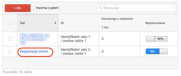 Po prawidłowej konfiguracji i zapisaniu nowego celu powinien pojawić się ekran, jak poniżej: Cel, czyli nasza konwersja, jest zdefiniowany i ma nadaną wartość. Czas na kolejny krok.