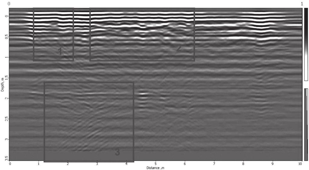 varia Profil K10 Profil zlokalizowany został przy głównym wejściu do kościoła. Falogram profilu przedstawiono na rys. 9. Obszar oznaczony jako nr 1 zawiera anomalię o znacznym tłumieniu fal.