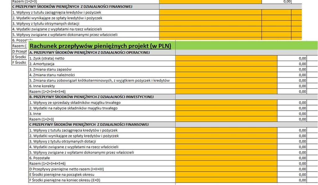 metodą pośrednią; Oddzielnie wartości z projektem, bez projektu ; Wartości wynikające z realizacji projektu powinny wyliczyć się automatycznie; Część dotycząca przepływów z działalności operacyjnej