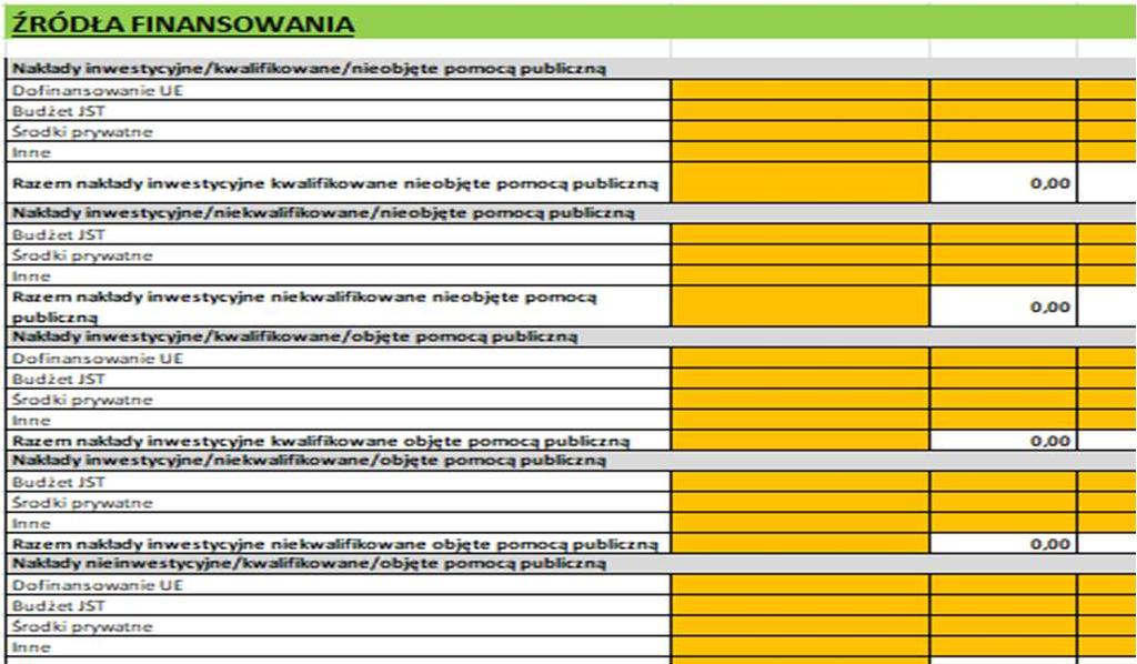 Widok Założenia/Źródła finansowania W widoku Założenia w części Źródła finansowania należy: Podać wartość nakładów w podziale na nakłady