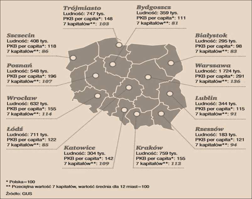 największych polskich miast, zaludnionych