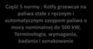 Likwidacja kopciuchów Rozporządzenie obowiązuje od 1 października 2017 roku. Zmienia wymagania dla kotłów paliwowych produkowanych i ins