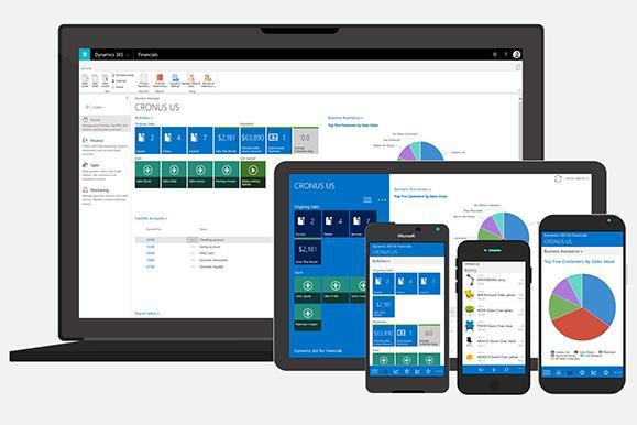 RODO vs Dynamics 365 1. dane przechowywane są w wielu miejscach w systemie, 2.