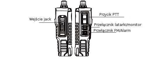 Upewnij się, że styki baterii są połączone z bazą do ładowania. Podczas ładownia dioda świeci się na czerwono. Gdy bateria jest naładowana dioda zaświeci się na zielono. 2.