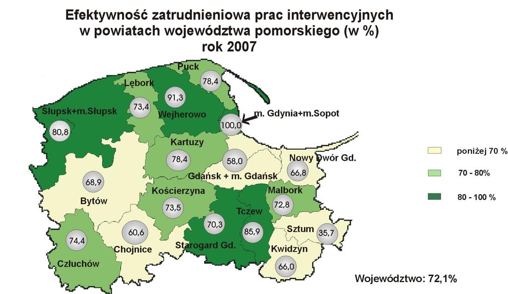 Najwyższy przeciętny koszt uzyskania zatrudnienia po pracach interwencyjnych (najsłabsza efektywność ekonomiczna) odnotowano w powiecie sztumskim 11 442,2 zł, przy najniższej w województwie