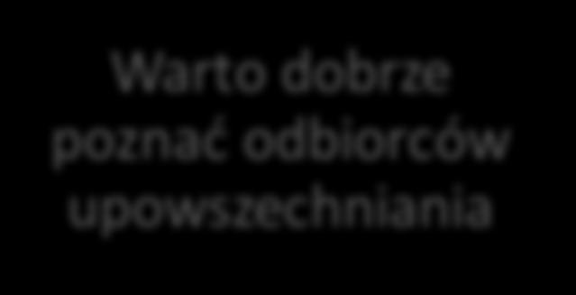 Upowszechnianie rezultatów Rezultaty są najważniejsze