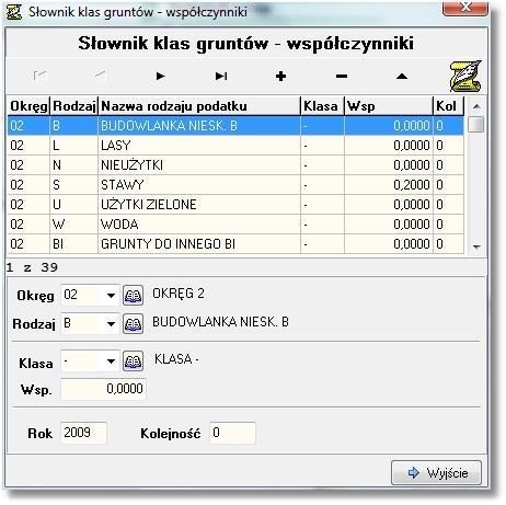 Okręg, rodzaj i klasę możemy wybrać bądź w postaci kodu z listy rozwijalnej, bądź ze słowników pomocniczych umieszczonych obok list rozwijalnych.