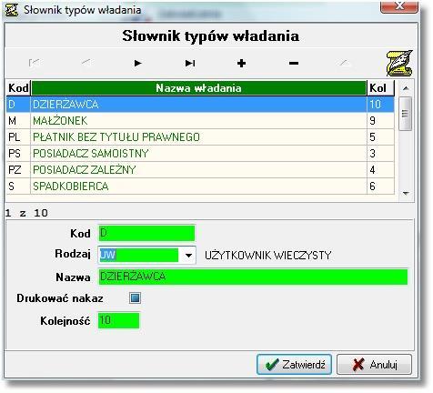 Domyślnie są tu wprowadzone sądy z województwa podkarpackiego, obowiązkiem użytkownika programu jest odpowiednie zmodyfikowanie danych do swoich potrzeb.