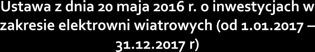 Art. 2 Użyte w ustawie określenia oznaczają: 1) elektrownia wiatrowa - budowlę w rozumieniu przepisów prawa budowlanego, składającą się co najmniej z fundamentu, wieży oraz elementów technicznych, o