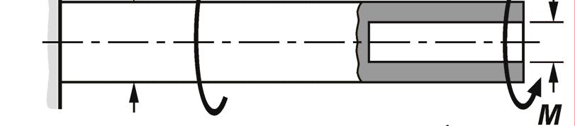 7. Obiczanie naprężeń tycznych wywołanych momentem kręcającym w przekrojach... 7.5 Zadanie 7.. Obiczyć dopuzczaną wartość momentu, jakim można obciążyć wał pokazany na ry. 7.6 oraz obiczyć całkowity kąt kręcenia wału.