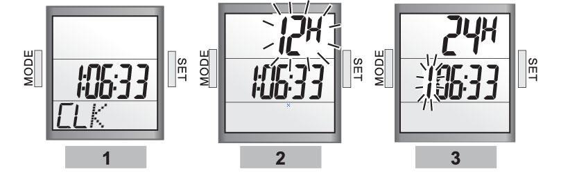 Naciskając "SET" i "MODE", alternatywnie, aby wprowadzić prawidłowe dane osobowe. Wciśnij przycisk "MODE" na 3 sekundy po zakończeniu.