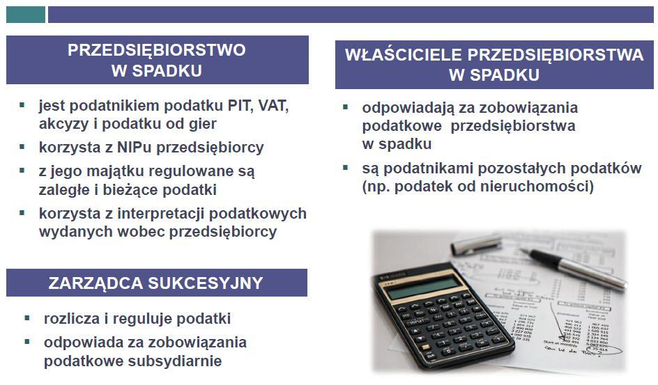 W odniesieniu do pozostałych podatków i danin publicznych Ustawa nie wprowadza zmian, w szczególności nie przyznaje podmiotowości przedsiębiorstwu w spadku.