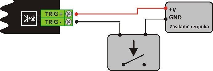 2.5.8. Wejście wyzwalające ADAE42U / ADAE42-ETH posiada optoizolowane wejścia wyzwalające mogące pracować w dwóch trybach.