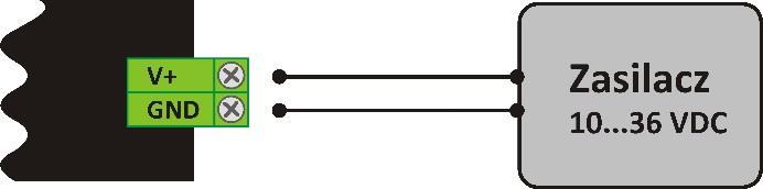 2.5.1 Zasilanie Nr Nazwa Opis 0 ETHERNET ETHERNET Modbus TCP/IP (ADAE42-ETH) 1 USB Złącze USB 2 A RS485 A 3 B RS485 B 4 OUT 6 Wyjście tranzystorowe 6 typu OC (PNP) 5 OUT 5 Wyjście tranzystorowe 5