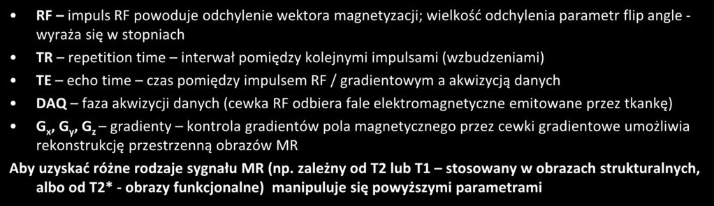 (wzbudzeniami) TE echo time czas pomiędzy impulsem RF /