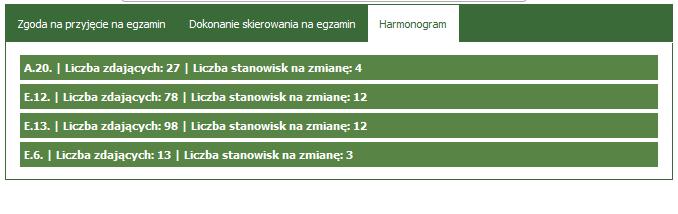 W pierwszym wierszu jest zapisana informacja dotycząca kwalifikacji A.36. w ośrodku.