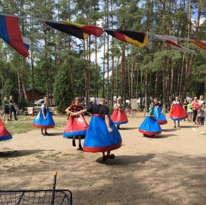 Przebieg zabawy: podział uczestników na członków reprezentacji danego kraju (Polska, USA, Chiny, Niemcy, Rosja,