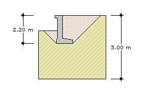 Poz.3. Fundamenty POZ.3.1. MUR OPOROWY Mo1 Wysokość ściany H [m] 2.20 Szerokość ściany B [m] 1.30 Długość ściany L [m] 1.00 Grubość górna ściany B 5 [m] 0.40 Grubość dolna ściany B 2 [m] 0.