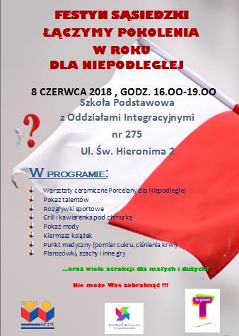 35% wyniki ankiety- pytanie zamknięte 30% 25% 20% 15% 10% 5% 0% W pytaniu otwartym pojawiły się następujące propozycje: postawić domki dla kotów wolno żyjących, zwiększyć liczbę koszy na odchody