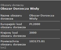 obszarze dorzecza Wisły, zgodnie z rozporządzeniem