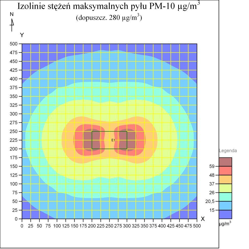 89/133 gdzie: E max maksymalna emisja w kg/s na 1 m dłuższego boku składowiska c- stała, dla powierzchni pofałdowanej = 2,8 d- średnica umownego ziarna pyłu = 0,05 mm D standardowa średnica pyłu =