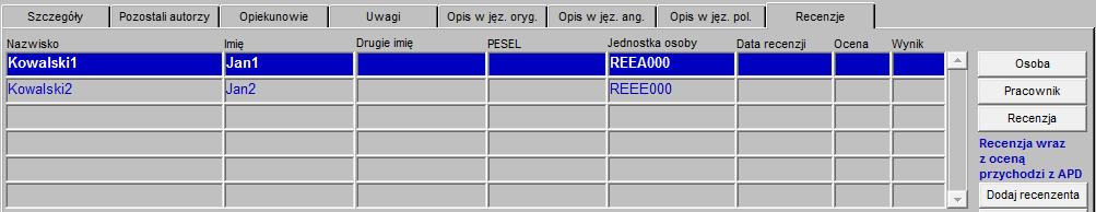 2. W przypadku, gdy recenzentami pracy dyplomowej są dwie osoby liczbę godzin do rozliczenia dla każdego recenzenta ustala Dziekan z uwzględnieniem liczby godzin określonej dla danego Wydziału w