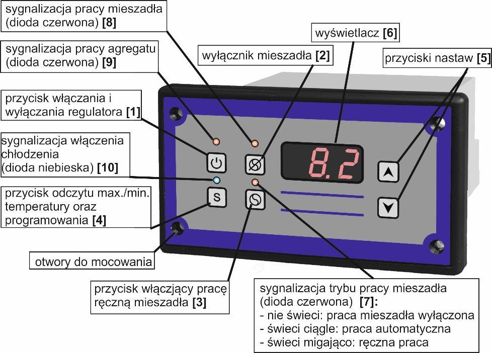 mieszadła po włączeniu regulatora lub zaniku napięcia zasilania długość czujników pomiarowych typ czujnika temperatury rodzaj miernika temperatury obciążalność styków przekaźnika sterującego