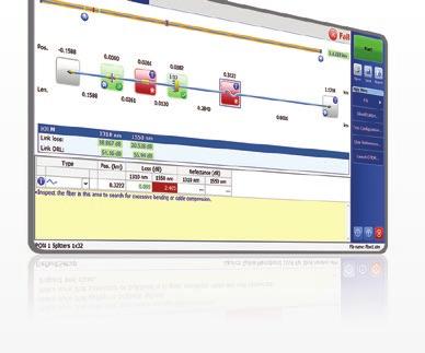 IDŹ O KROK DALEJ Z TESTAMI OTDR Innowacyjność jest kluczowa dla EXFO, dlatego inteligentna analiza sieci optycznych wykorzystująca kompleksową analizę i wizualizację sieci (iolm) jest rozwiązaniem,