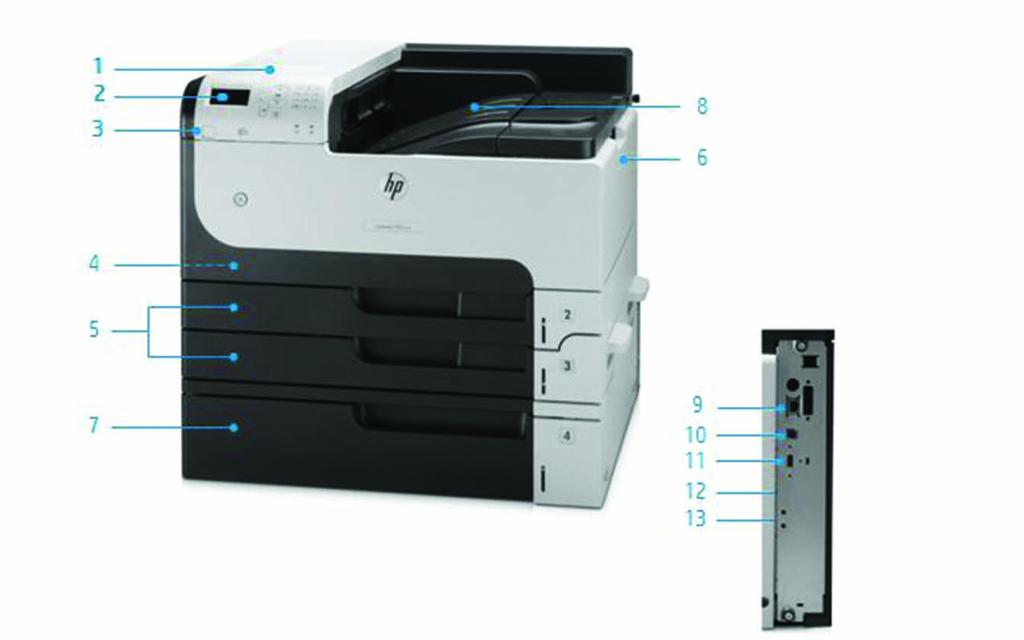 Dane techniczne Drukarka HP LaserJet Enterprise 700 M72dn Przegląd produktu Drukarka HP LaserJet Enterprise 700 M72xh:. Intuicyjny 4-wierszowy kolorowy wyświetlacz z 0-klawiszową klawiaturą 2.