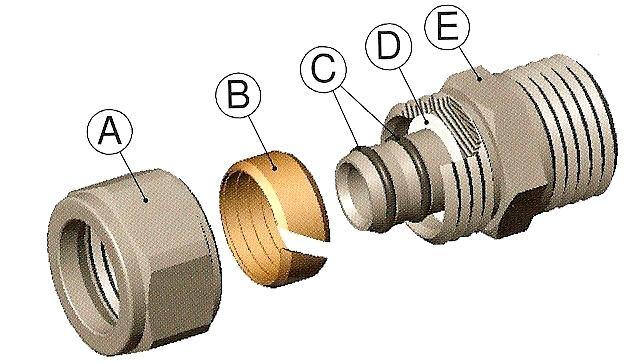 SYSTEM SKRĘCANY DO RUR WIELOWARSTWOWYCH Seria 900 Dane techniczne: E) Nakrętka odkuwana z mosiądzu UNI EN 12165 CW617N, piaskowana, niklowana. Oznaczona MADE IN ITALY.