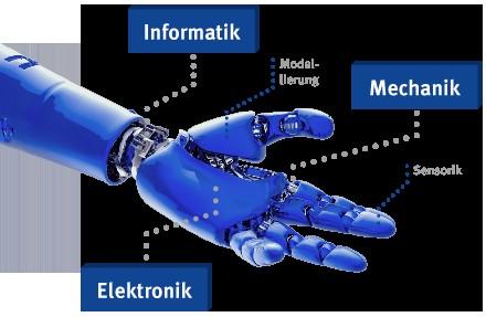 Technik mechatronik to władca maszyn i automatów. Urządzenia skonstruowane przez mechatroników spotykamy każdego dnia.