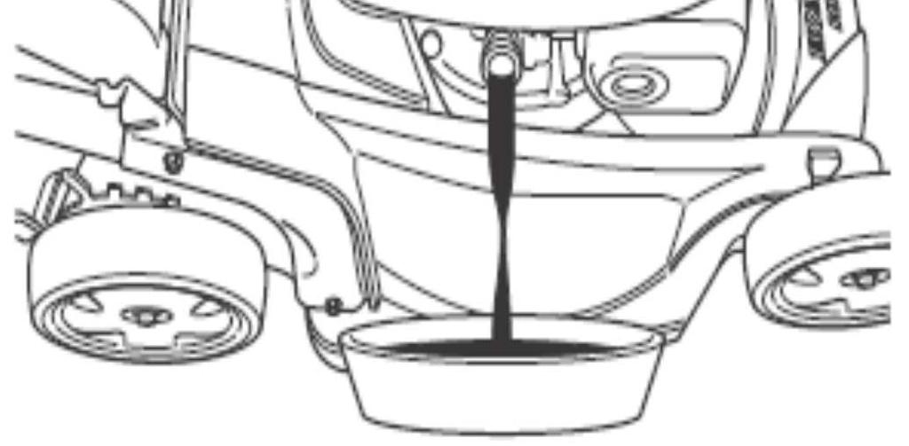 Umieść pod kosiarką odpowiedni pojemnik na zużyty olej, następnie przechyl kosiarkę na prawą stronę. Zużyty olej wypłynie przez otwór wlewowy. Pozwól olejowi całkowicie spłynąć do pojemnika.