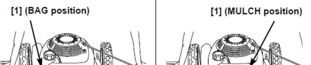 Maksymalny tylny wyrzut ścinków trawy uzyskasz wtedy, gdy ustawisz gałkę Clip Director w położeniu KOSZ (całkowicie w lewo).