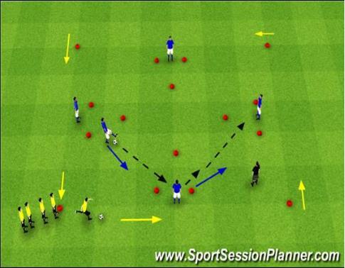 SPEED Zadaniem zawodnika żółtego jest jak najszybciej przeprowadzić piłkę po obwodzie kwadratu i wrócić na swoje miejsce, po czym startuje następny zawodnik.