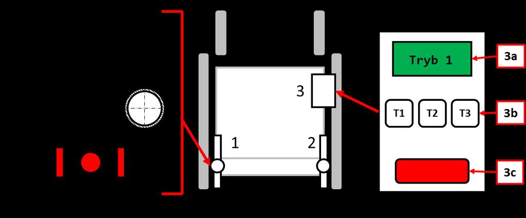 Wykaz trybów opisywanego układu [5] Oznaczenie trybu T1 T2 T3 Opis Tryb wózka inwalidzkiego, w którym układ elektryczny całkowicie zastępuje ręczny układ napędowy.