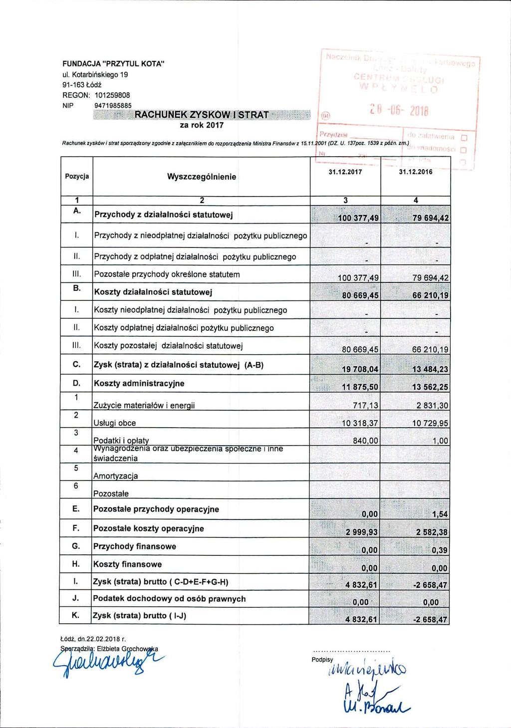 FUNDACJA "PRZYTUL KOTA" ul.