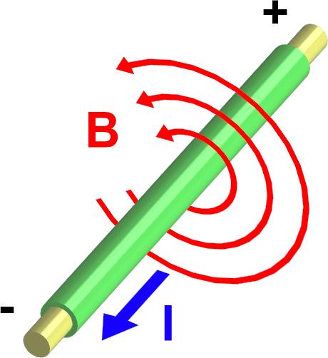 Pole