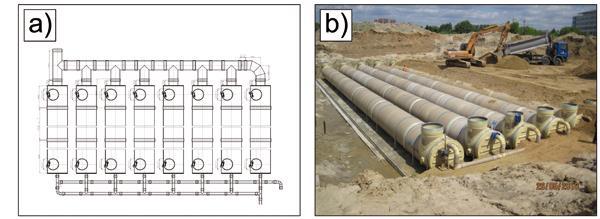 Zbiorniki retencyjne na wody opadowe wykonane w technologii CC-GRP: a) schemat zbiorników; b) etap budowy zbiorników przykrywanie warstwą nośnego gruntu (materiały