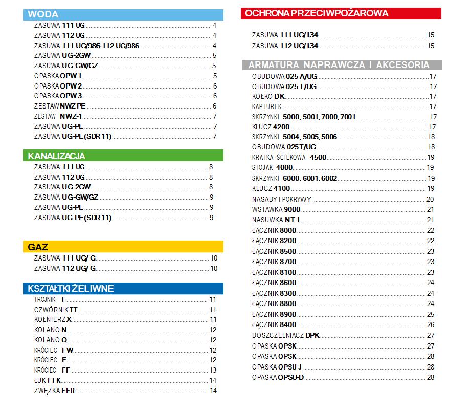 Do kosztów wysyłki doliczamy: - paleta 20 zł (w przypadku gdy nie występują koszty transportu) Pozostałe koszty: - paczka 30-60 zł - mała paleta 600*400 100 zł - paleta