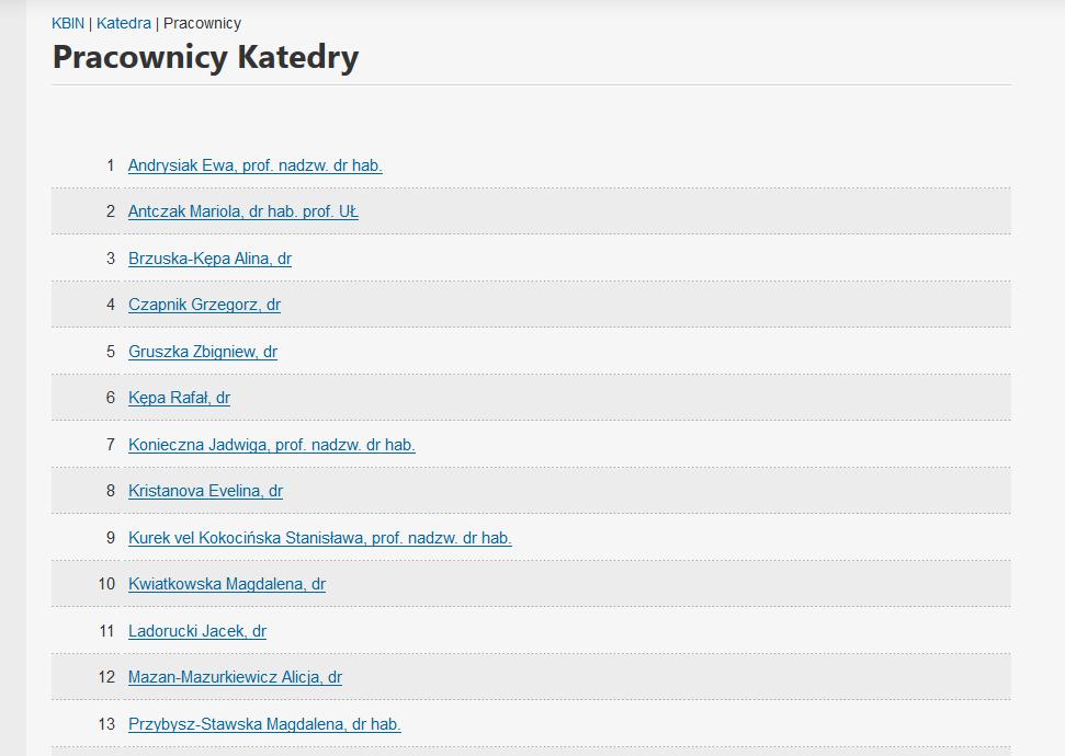 Kadra KBiIN UŁ Grupa Liczba pracowników Prowadzonych stron domowych pracowników Magister 1 1