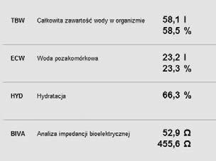 SMM Masa mięśni poprzecznie prążkowanych Przyrost i utrzymanie masy mięśni poprzecznie prążkowanych gra ważną rolę w przypadku osób z niedowagą,