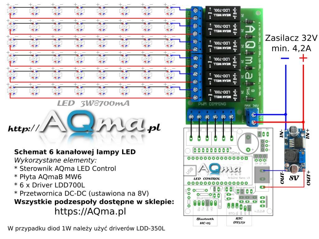 19 48 x 3 W LED, 6